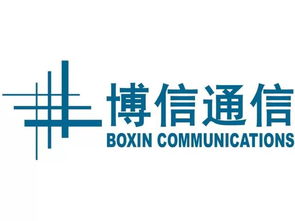 河北18家企業啟動IPO計劃，新三板與金融板塊成主力