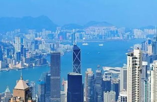 重資產模式下的房地產轉型路徑探索